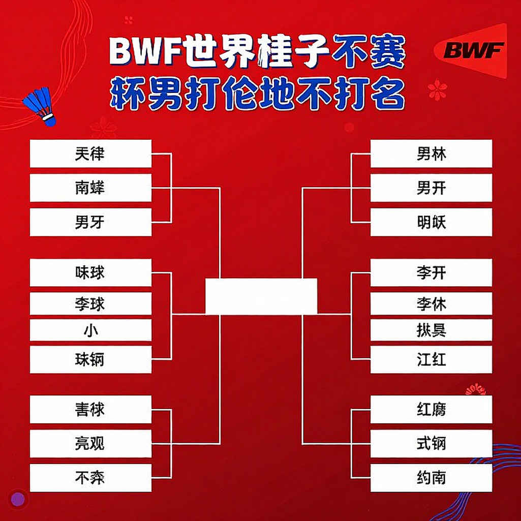 Asian Games 2026: The Badminton Team Draw and India's Seeding Problem Asian Games 2026: The Badminton Team Draw and India's Seeding Problem